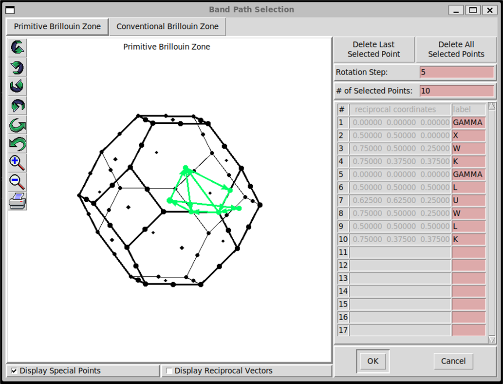Cubic boron nitride Brillouin zone k-path